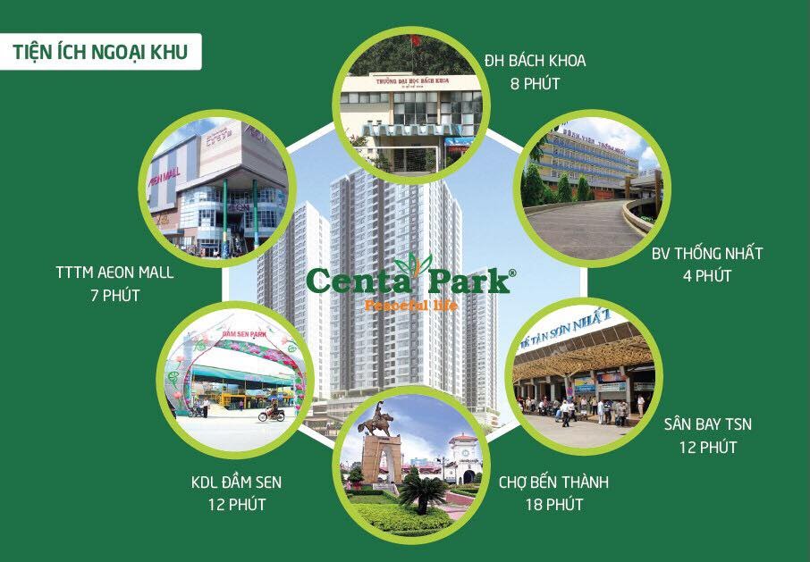 tiện ích dự án Centa Park Tân Bình 
