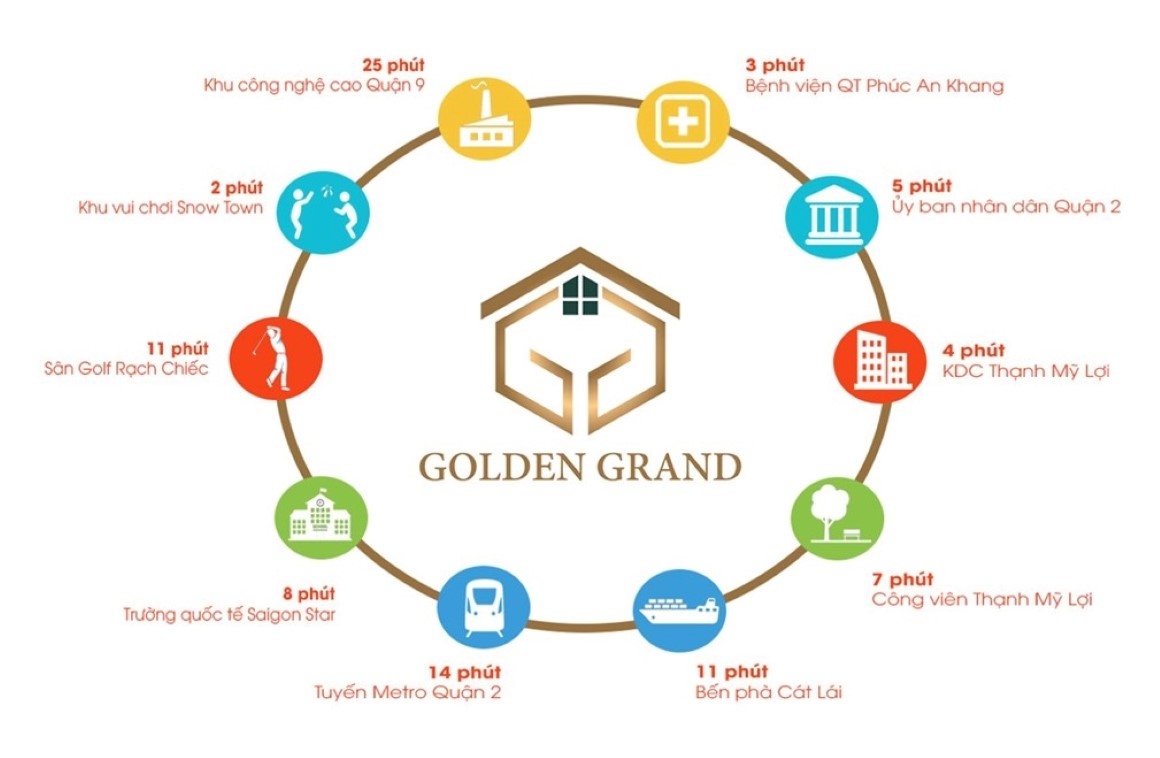 giao thông dự án golden grand