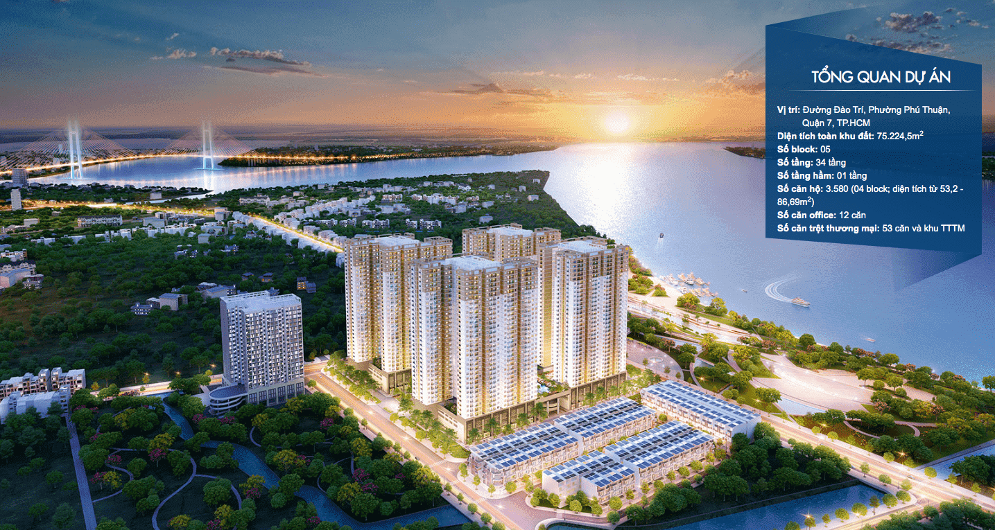 Tổng quan về dự án Q7 Saigon Riverside