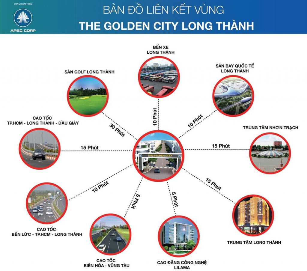 Tiện ích ngoại khu dự án The Golden City Long Thành