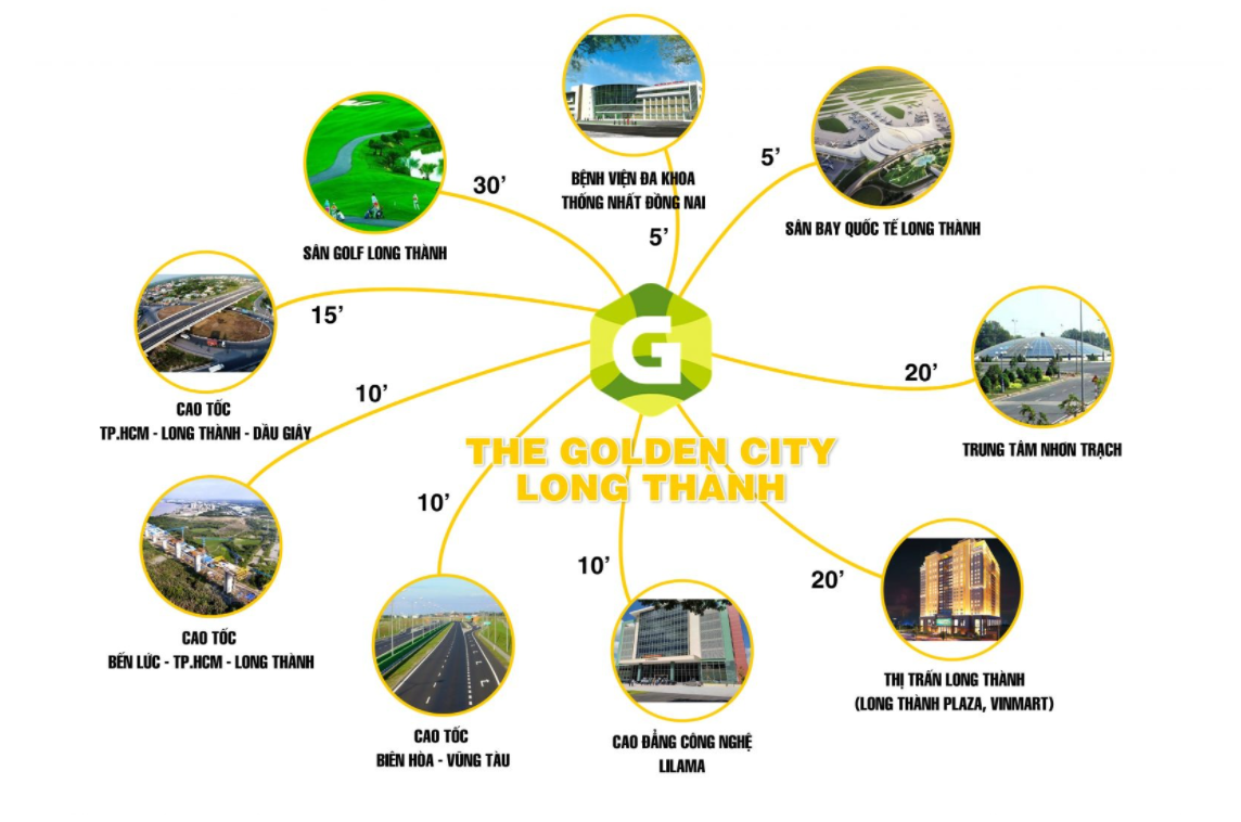 The Golden City có vị trí “vàng” tại Long Thành.-2
