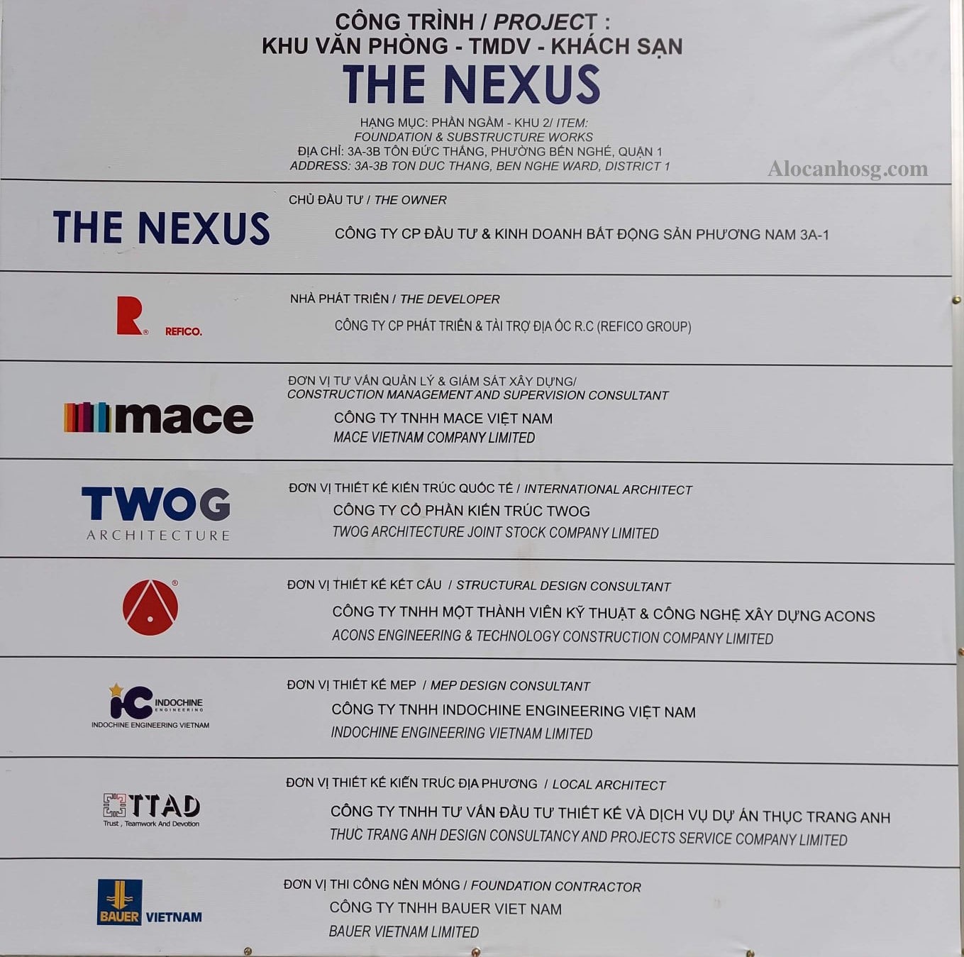 dự án The Nexus
